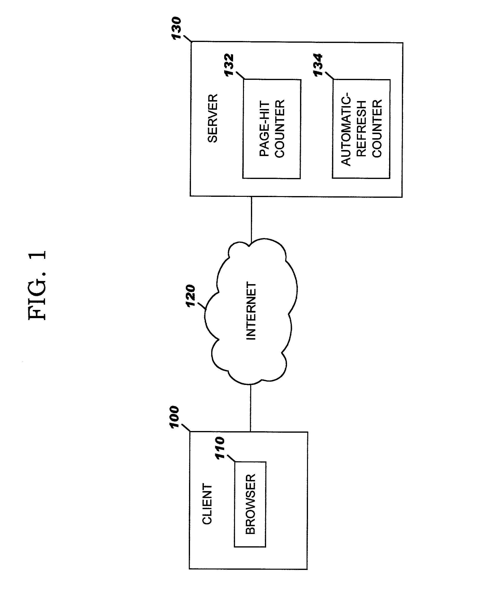 method-and-apparatus-for-enabling-an-internet-web-server-to-keep-an