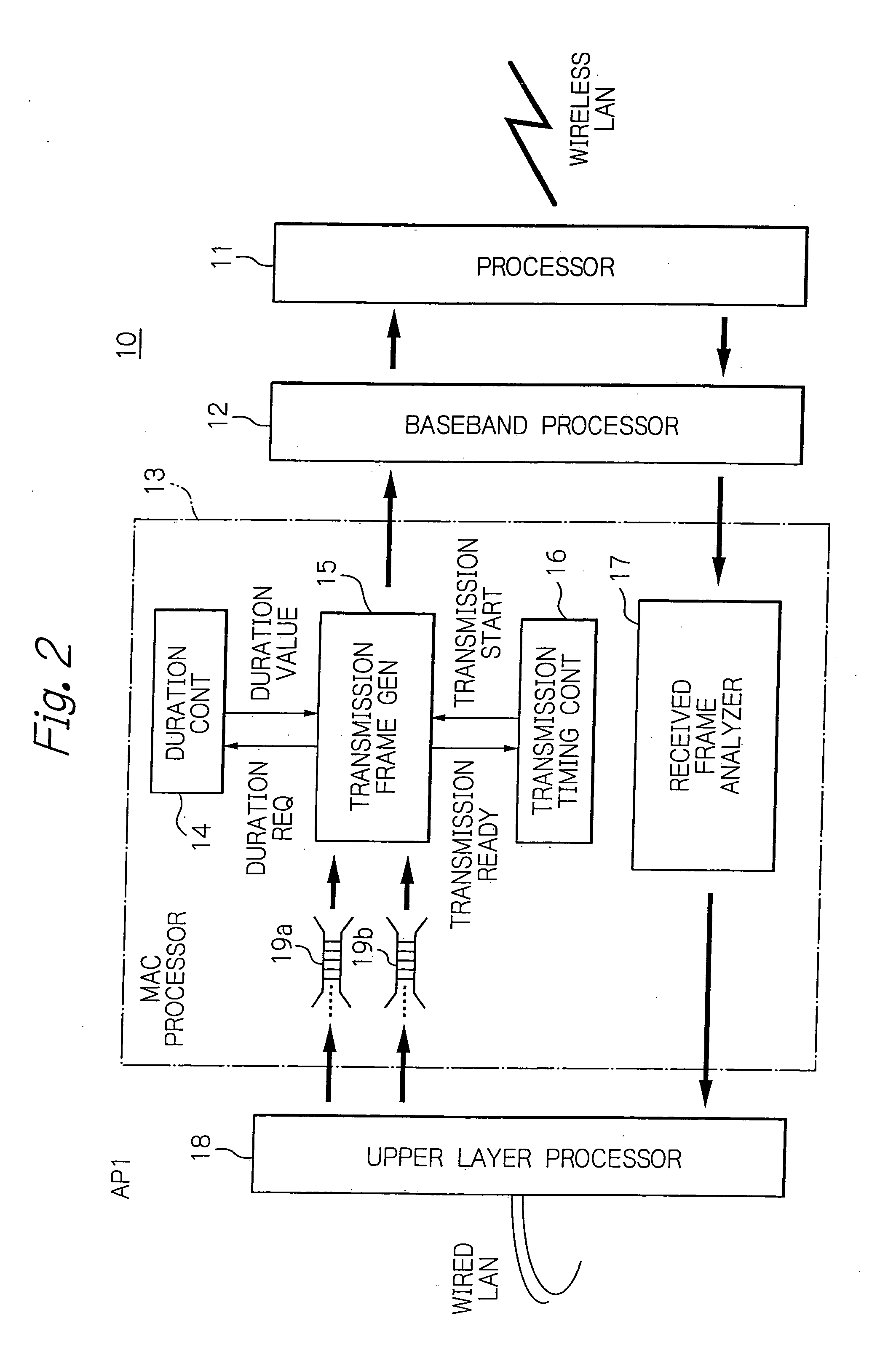 Method of controlling quality of service for a wireless LAN base station apparatus