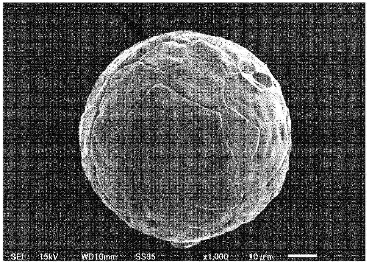 Spherical magnesium oxide and production method therefor