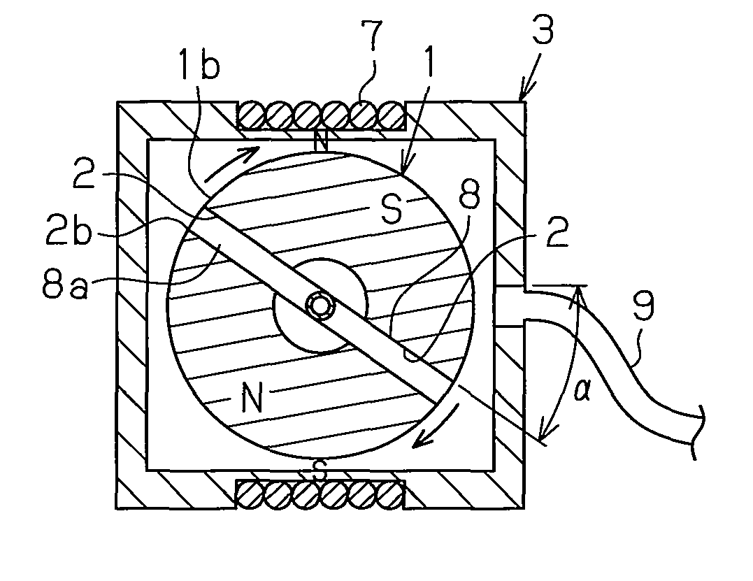 Angular oscillation centrifugal pump