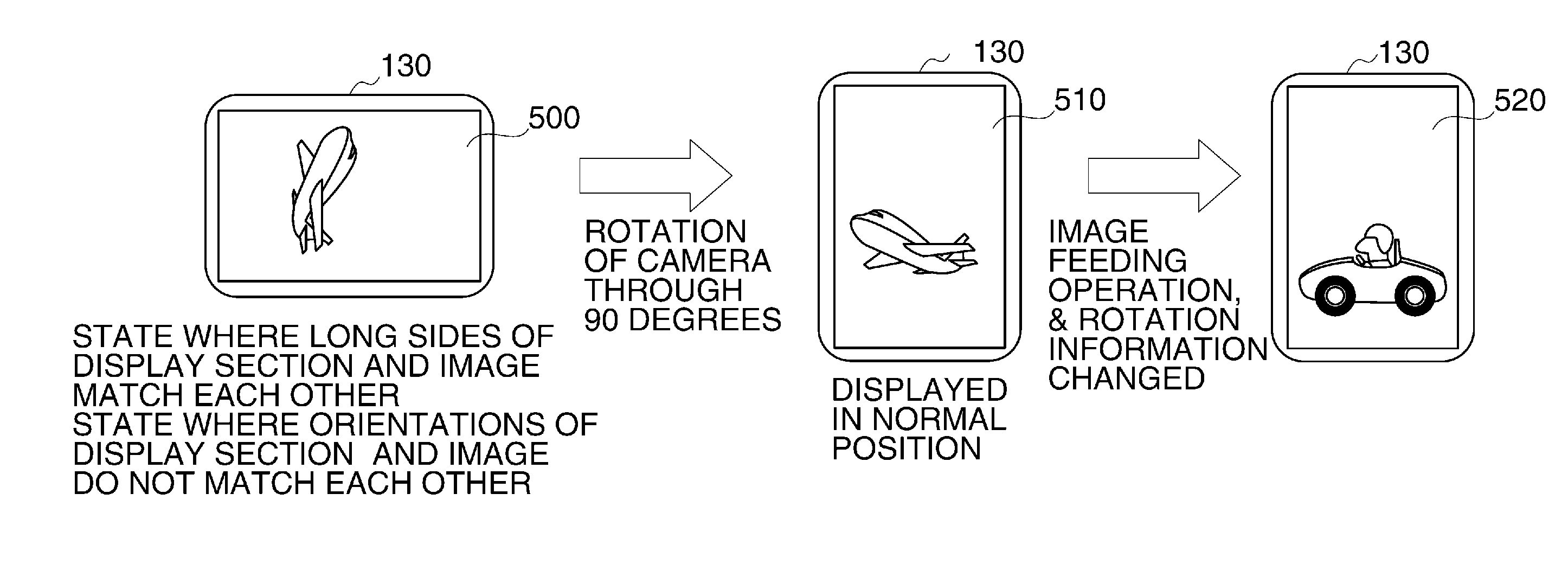 Image display device capable of displaying image in a desired orientation, method of controlling the same, and storage medium