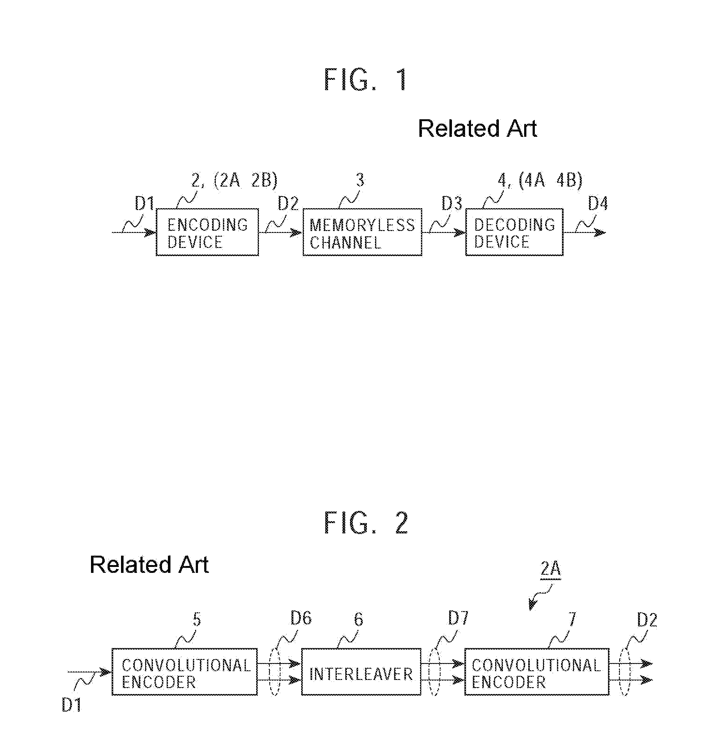Encoding device for performing serial concatenated coding