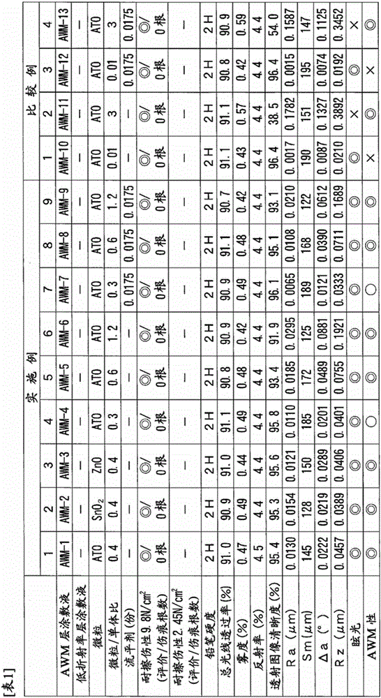 Transparent layered film, process for producing same, and electrode for touch panel