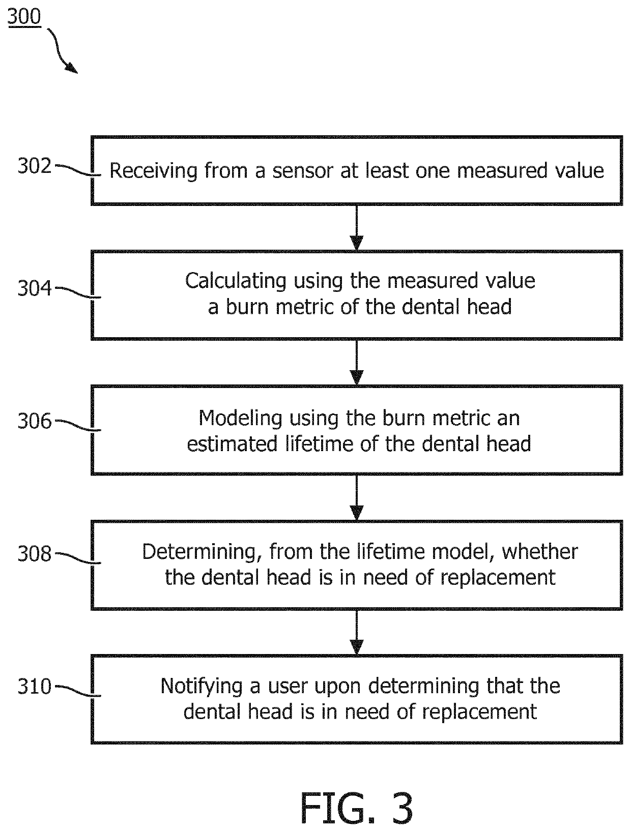 System and method for determining and notifying a user when to rplace a dental cleaning head
