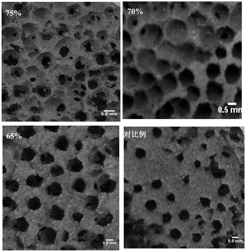 Molybdenum foam with high porosity and controllable three-dimensional through-holes and its preparation method