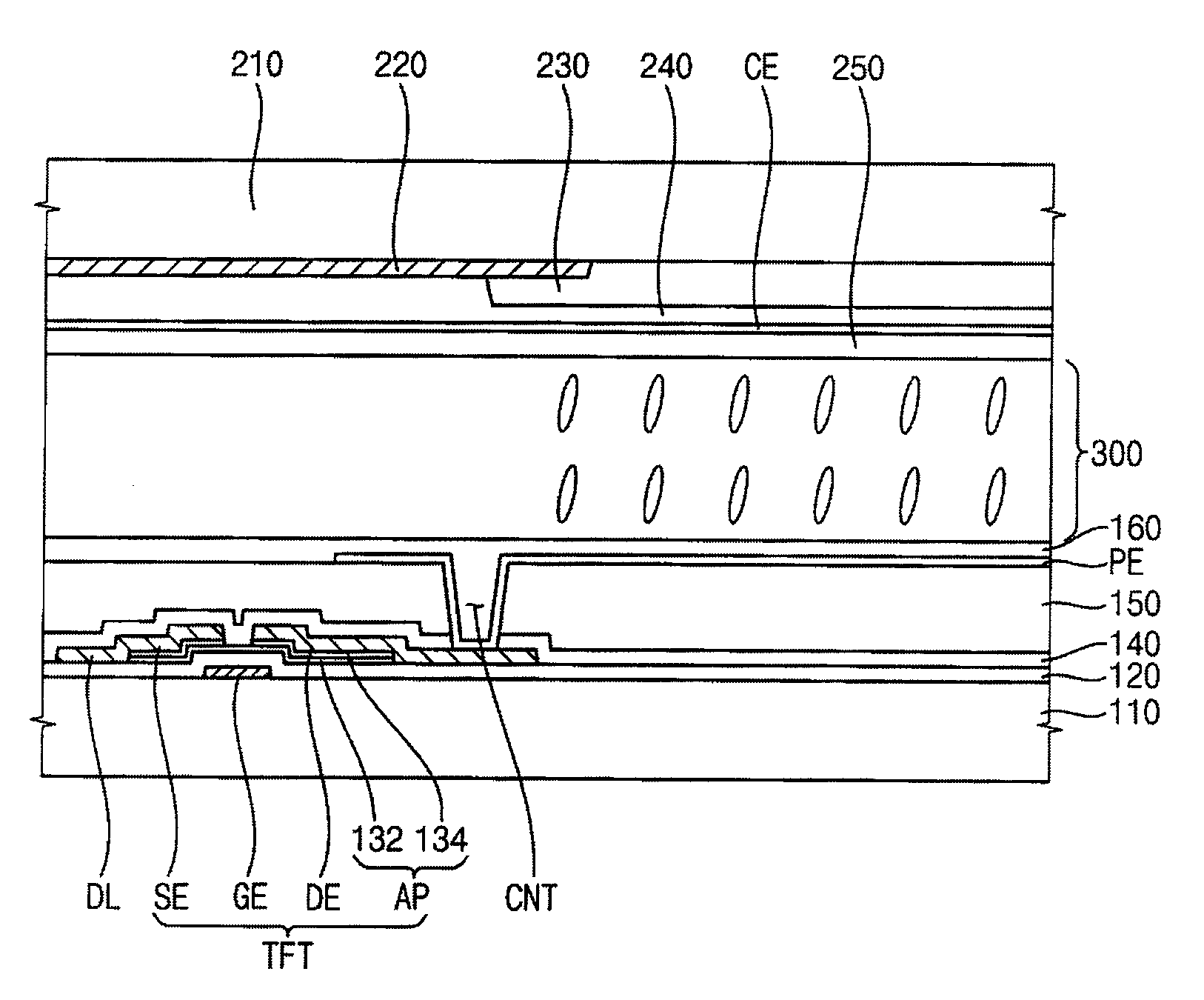Photoalignment material, display substrate having an alignment layer formed using the same, and to a method of manufacturing the display substrate