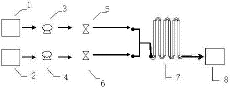 5-nitrosalicylic acid preparation process adopting microchannel continuous flow reactor