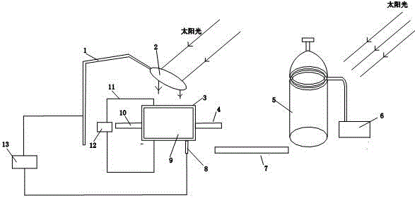 Apparatus and method for pyrolyzing sludge by utilizing solar energy