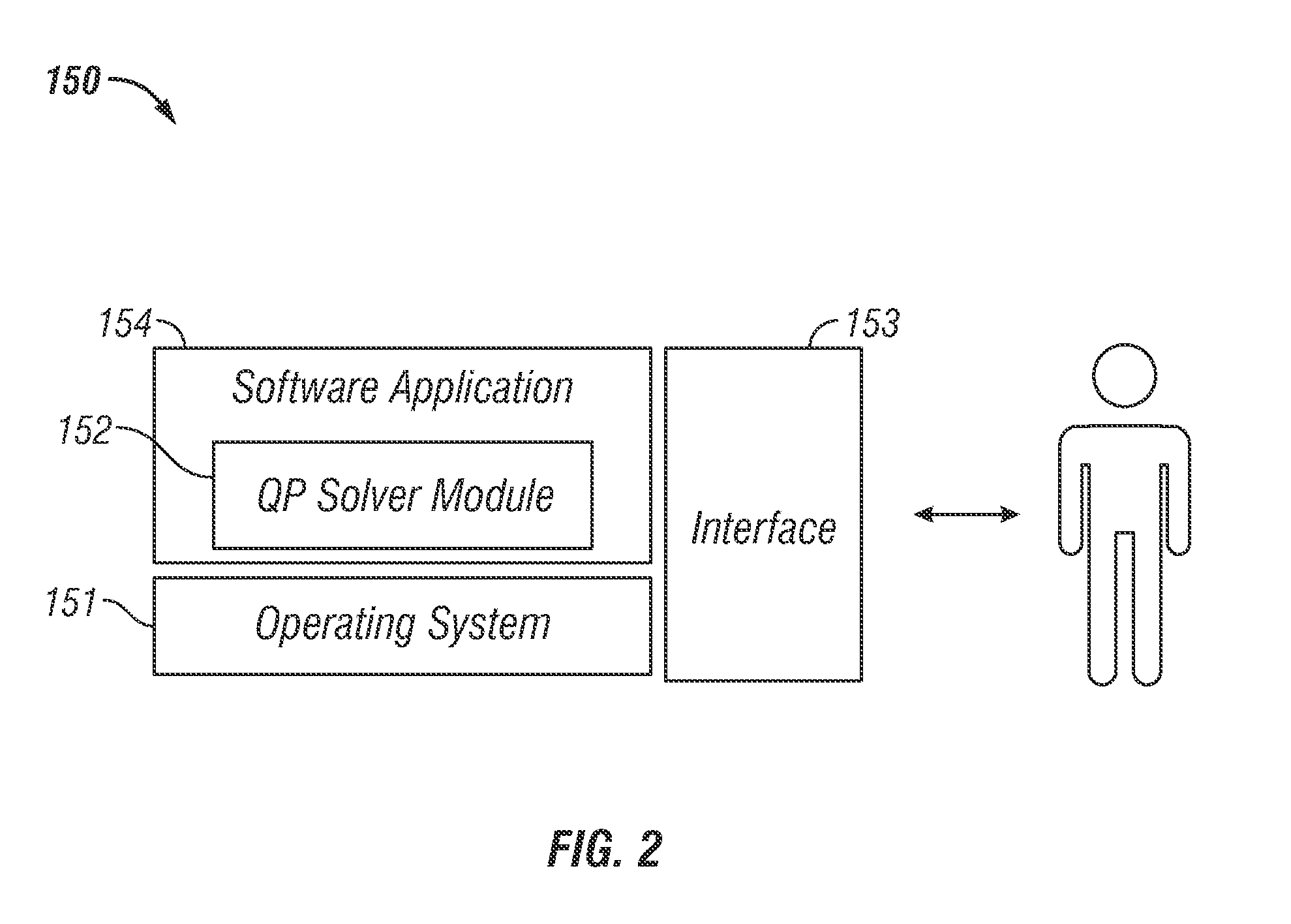 System and method for solving quadratic programming problems with bound constraints utilizing a semi-explicit quadratic programming solver