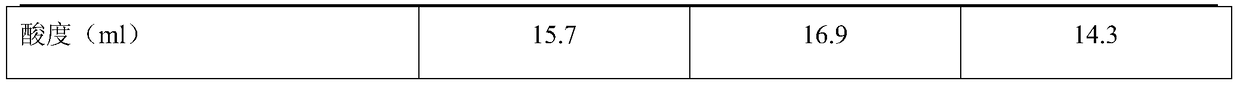 Production method of potassium acid thiophosphate