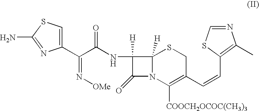 Process for the preparation of thiazole intermediate