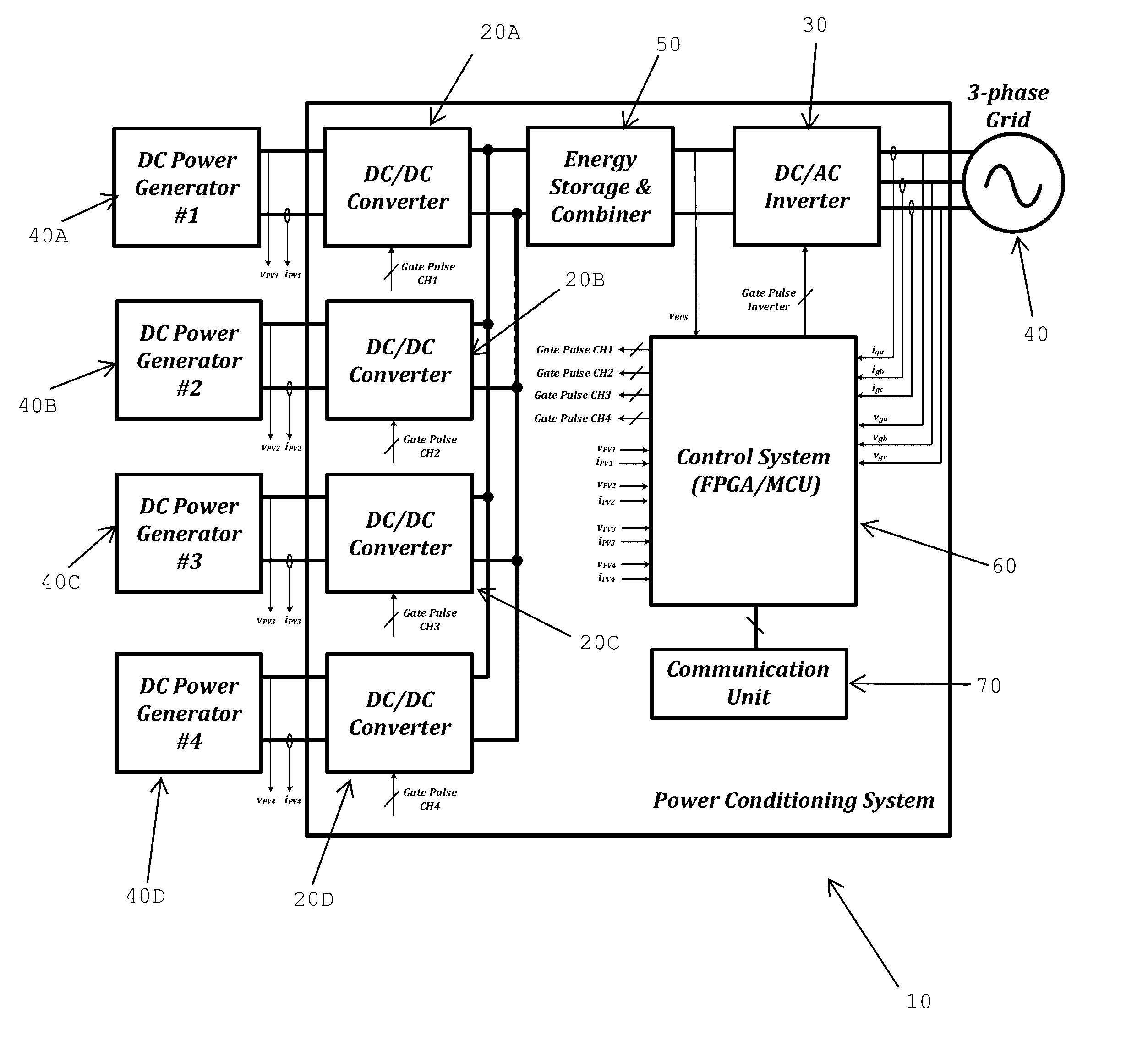 Multiple input three-phase inverter with independent mppt and high efficiency