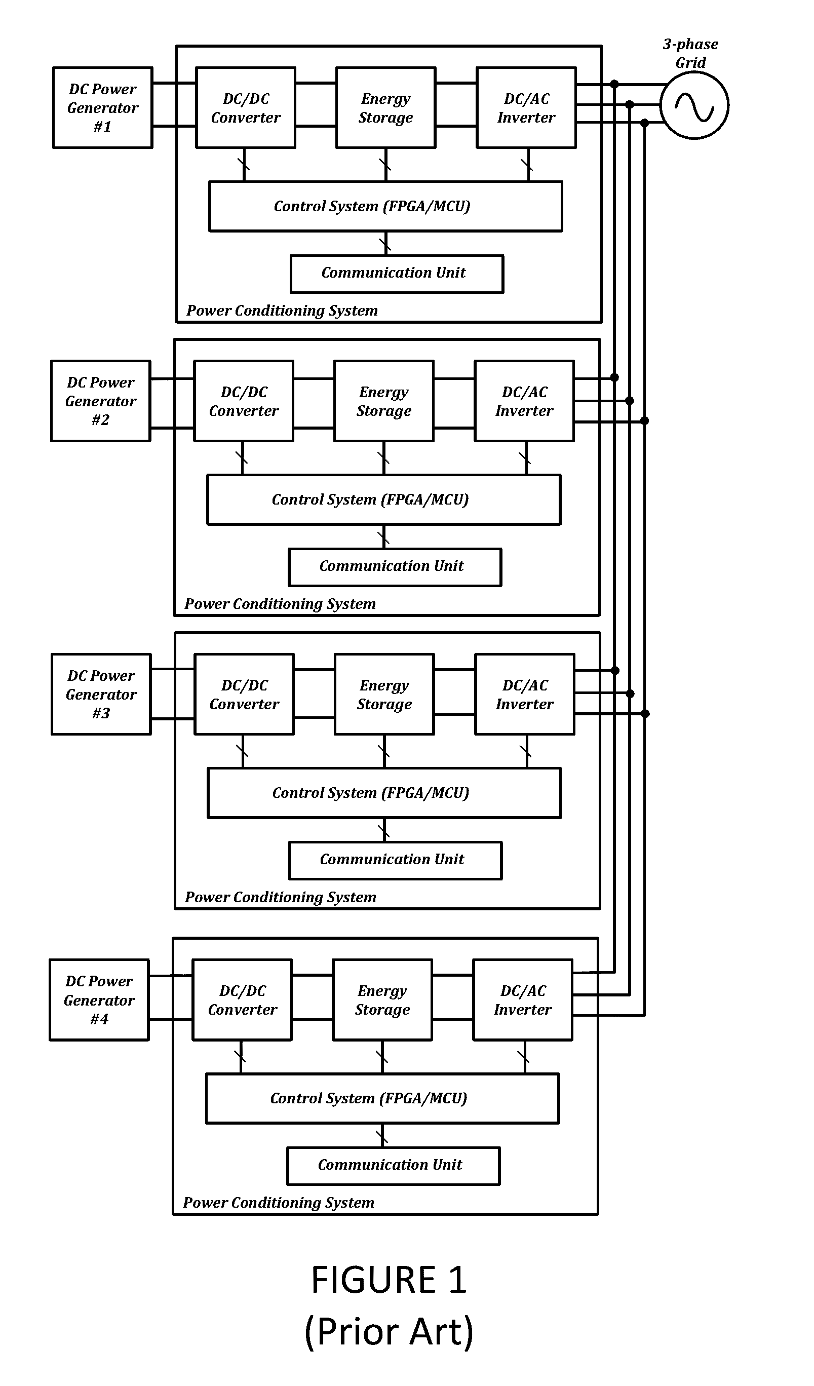 Multiple input three-phase inverter with independent mppt and high efficiency