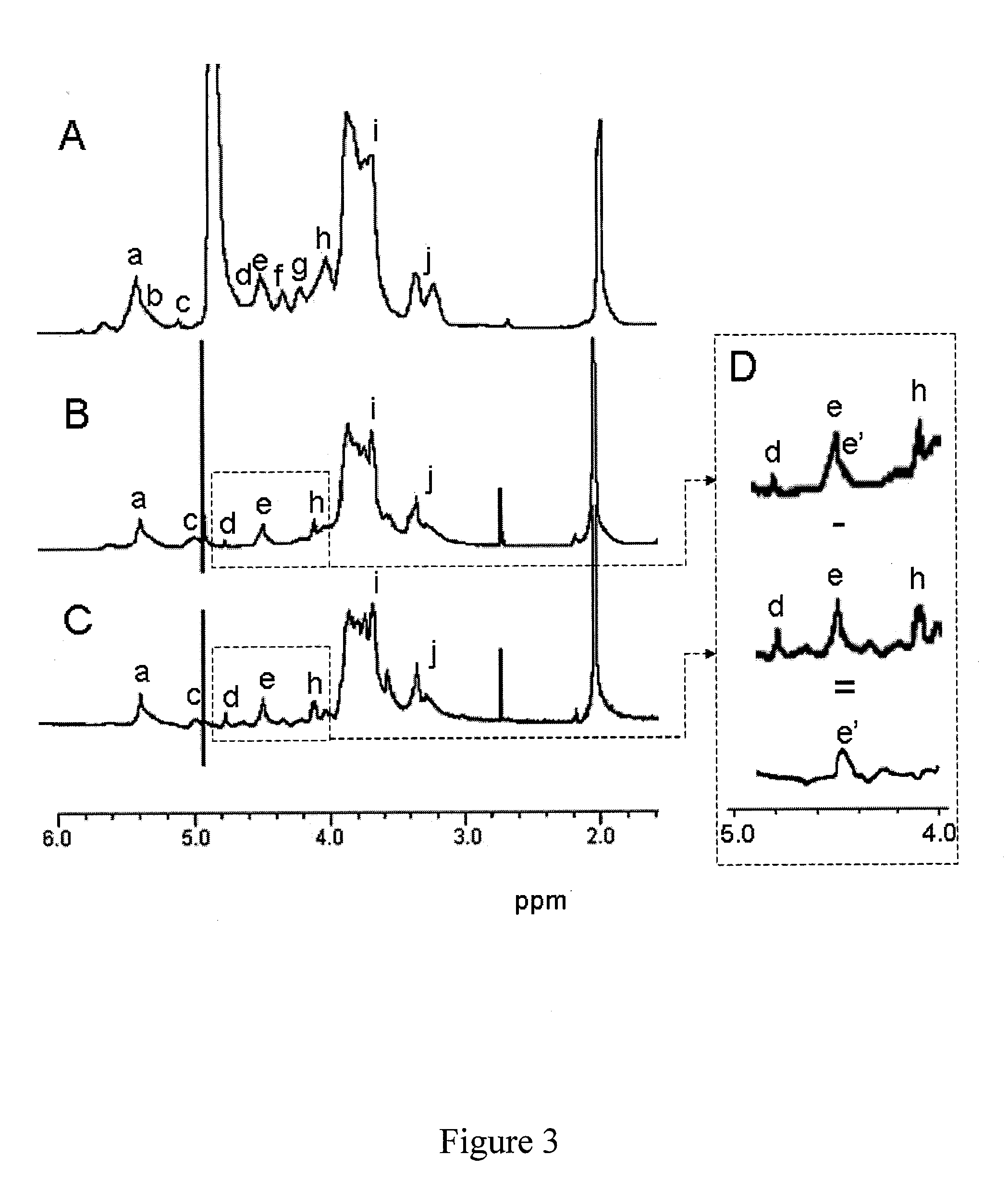 Heparan sulfate proteoglycan composition and use thereof