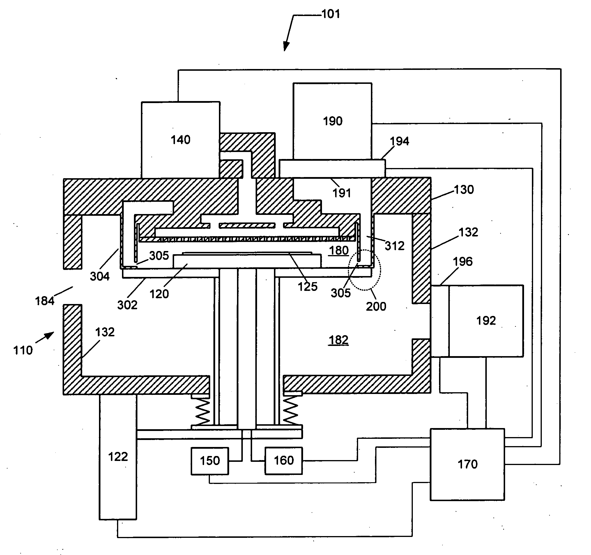 Sealing device and method for a processing system