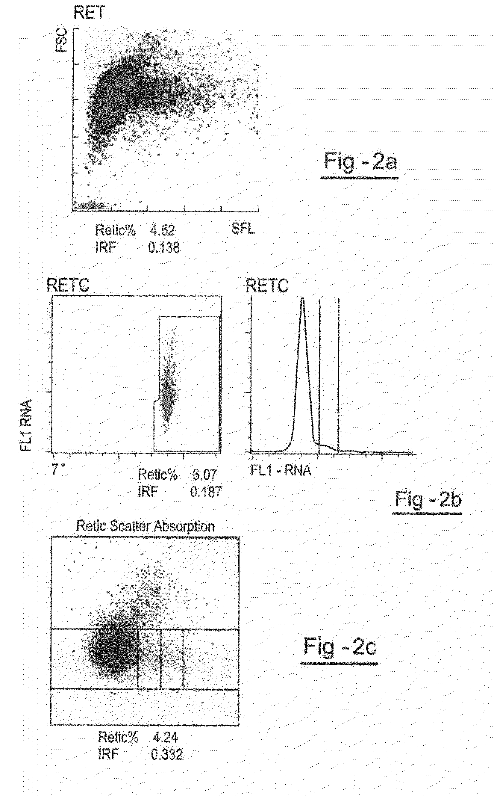 Immature Reticulocyte Fraction Reference Control and Related Methods