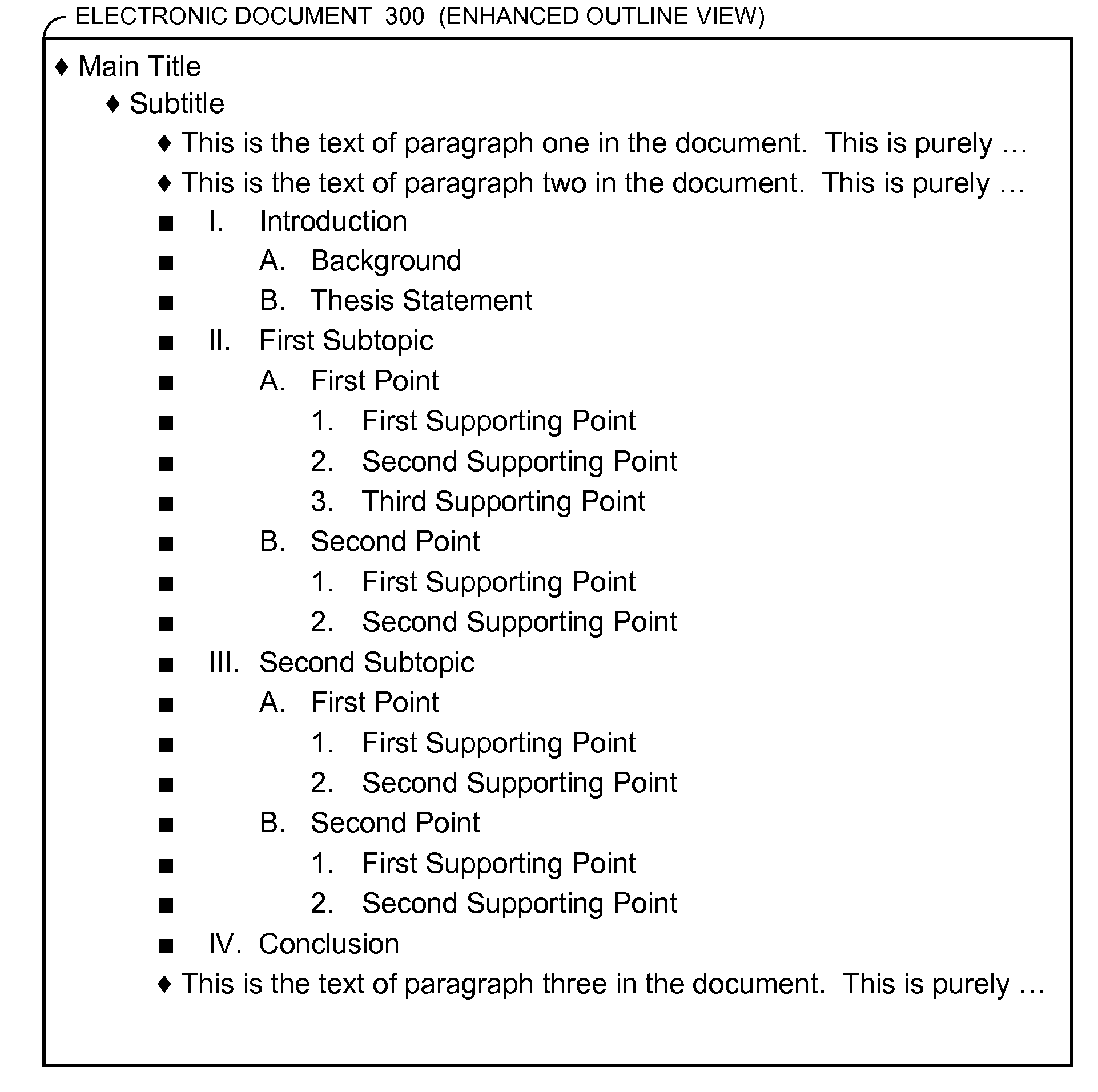 Preserving the structure of a list in a document while displaying an outline view of the document