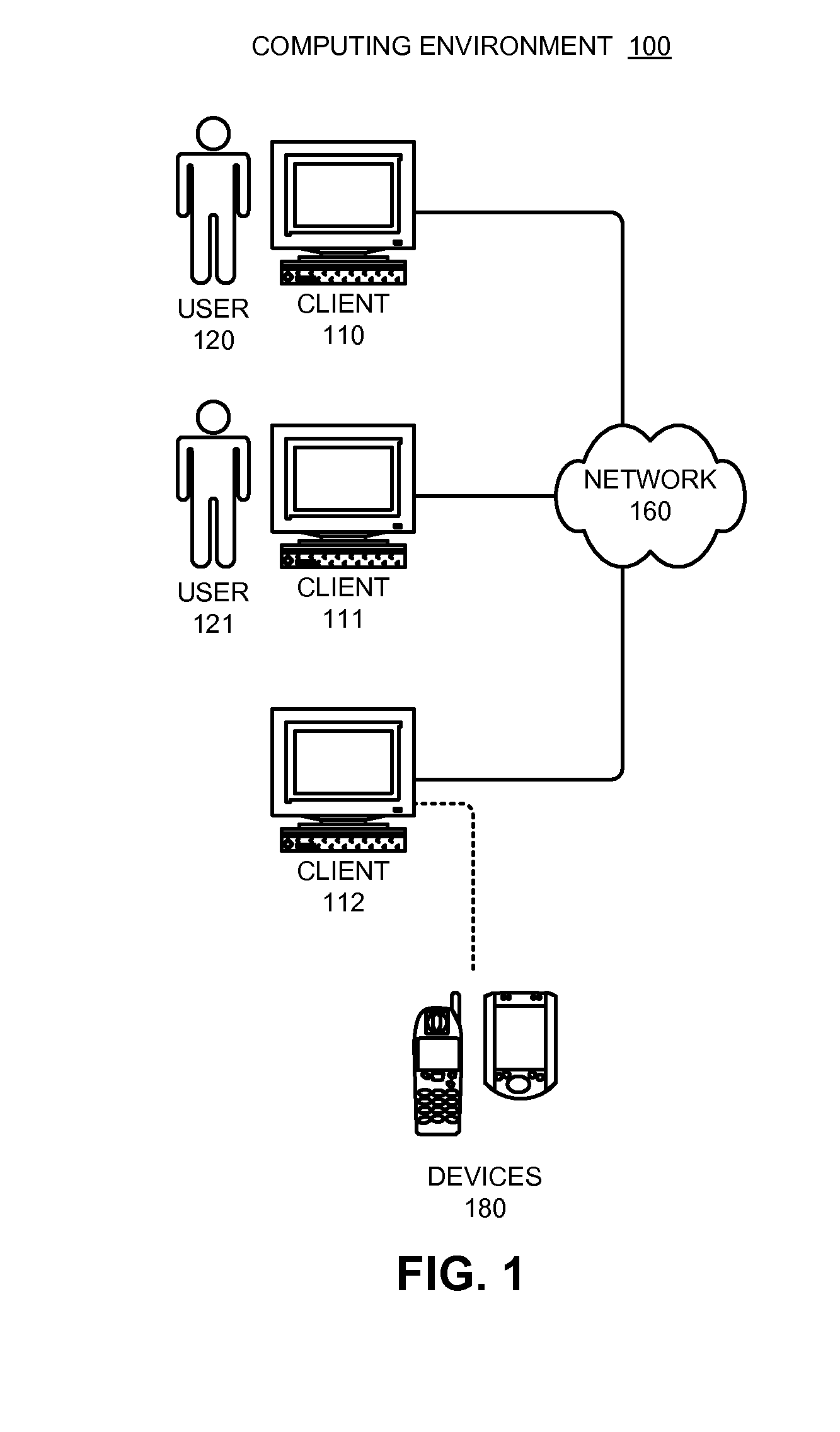 Preserving the structure of a list in a document while displaying an outline view of the document