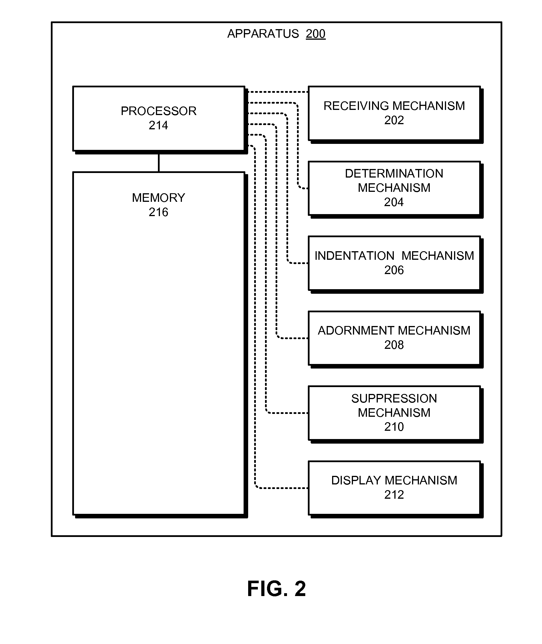 Preserving the structure of a list in a document while displaying an outline view of the document