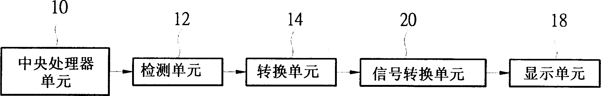 Current detecting device and method