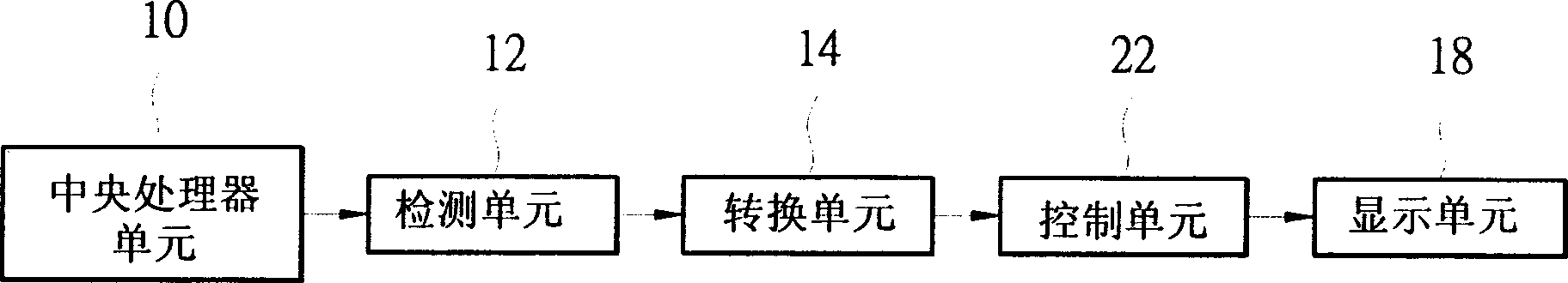 Current detecting device and method