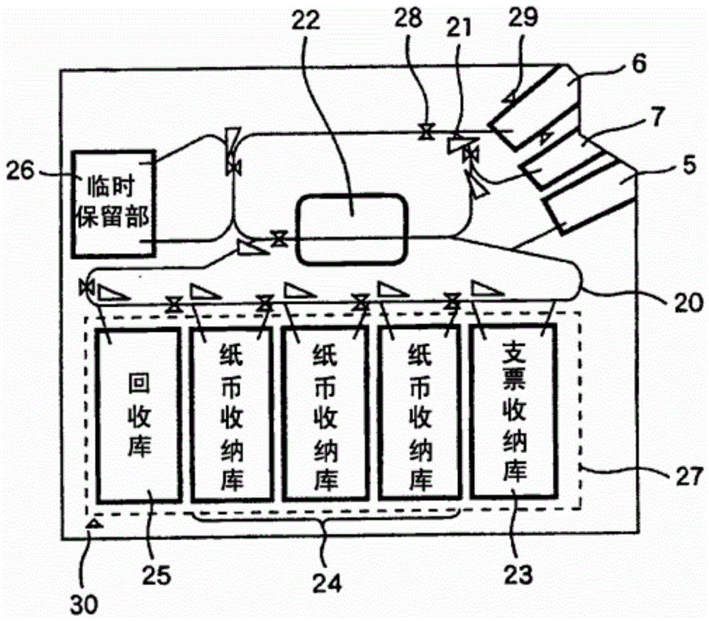A paper processing system with foreign exchange function