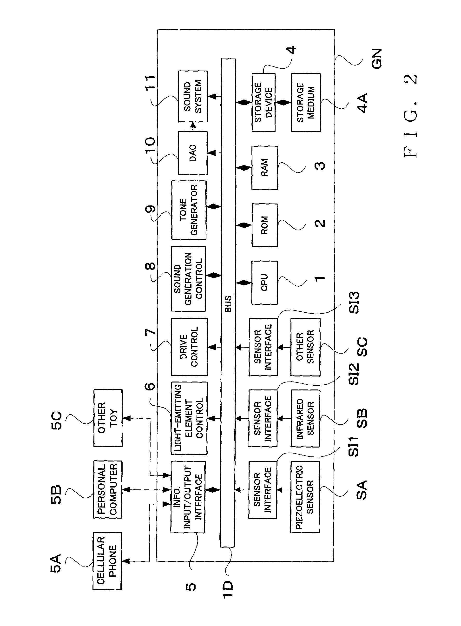 Electronic toy and control method therefor