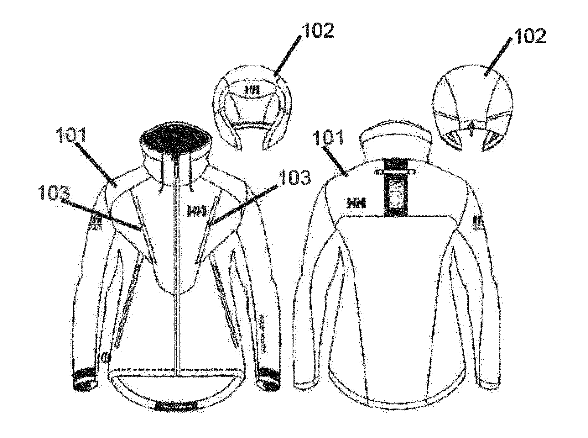 Garment with an incorporated micro climate system