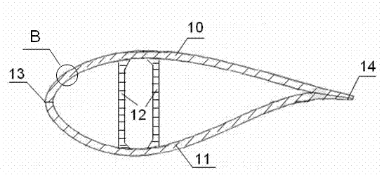 Anti-icing wind power blade and preparation method of anti-icing wind power blade