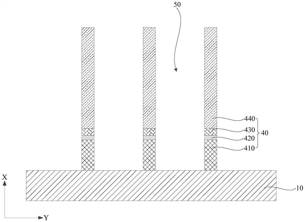 Manufacturing method of semiconductor structure