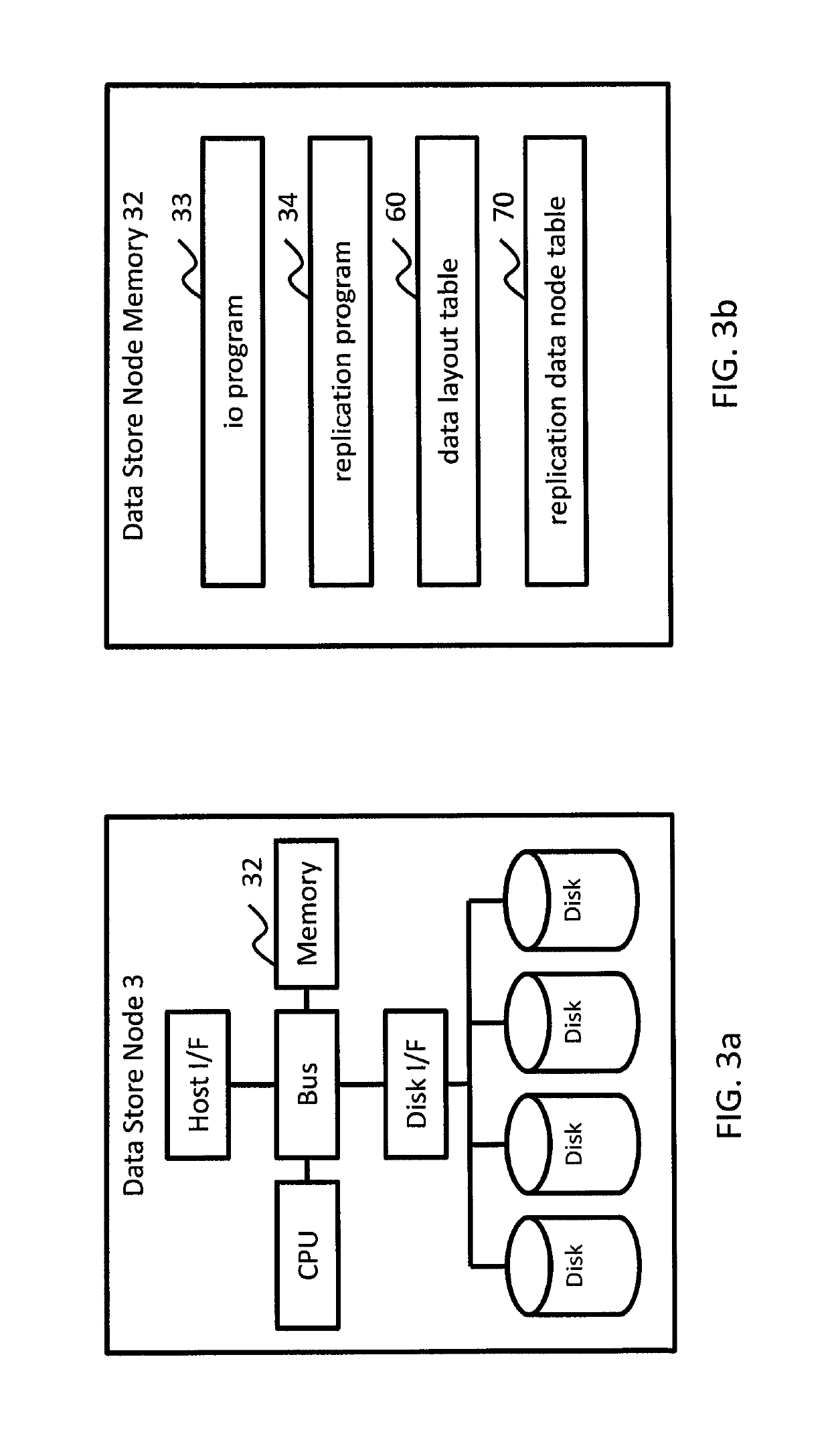 Method and apparatus for managing data recovery of distributed storage system