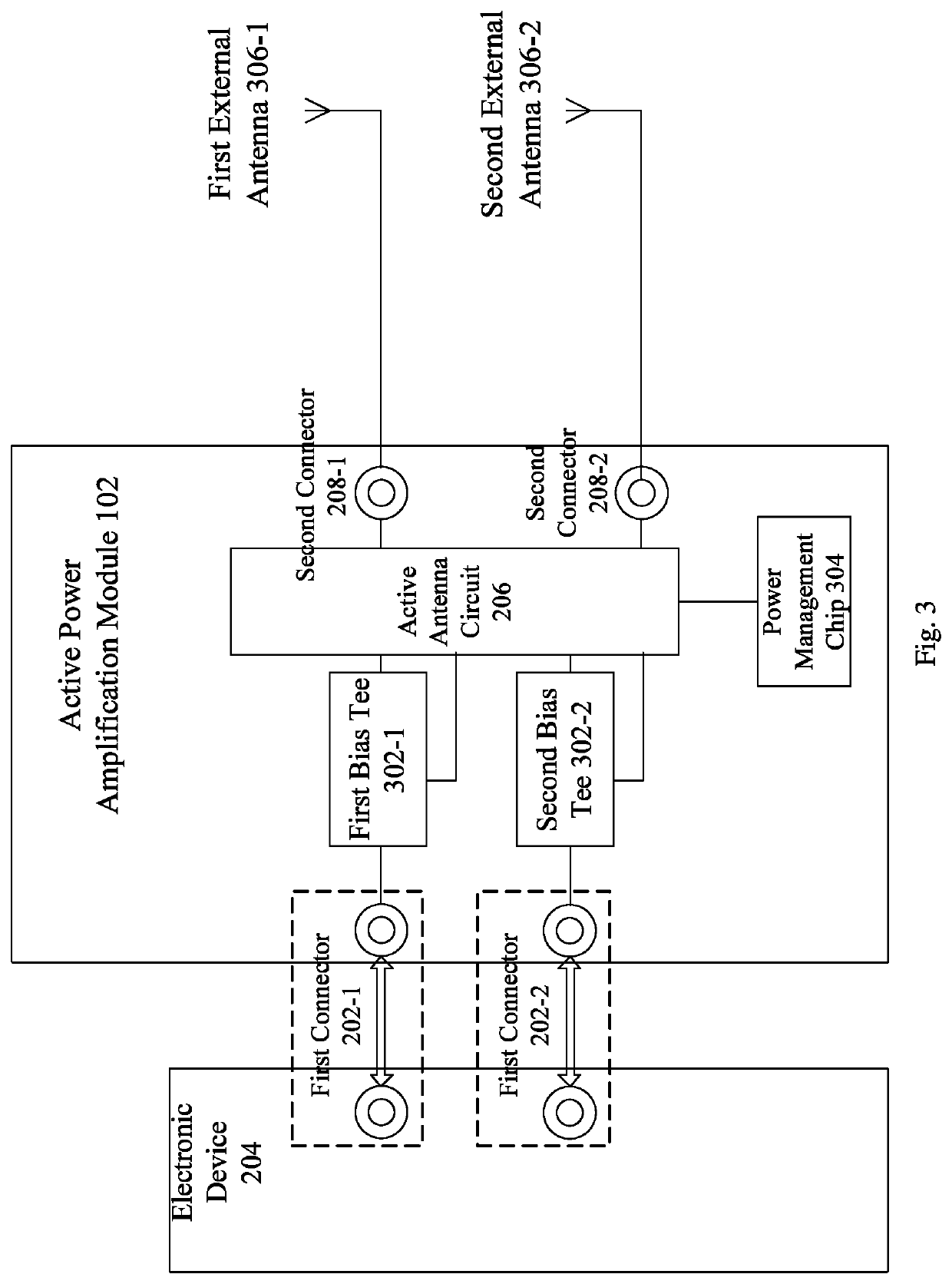 Active antenna system, mobile terminal, and configuration method of antenna system