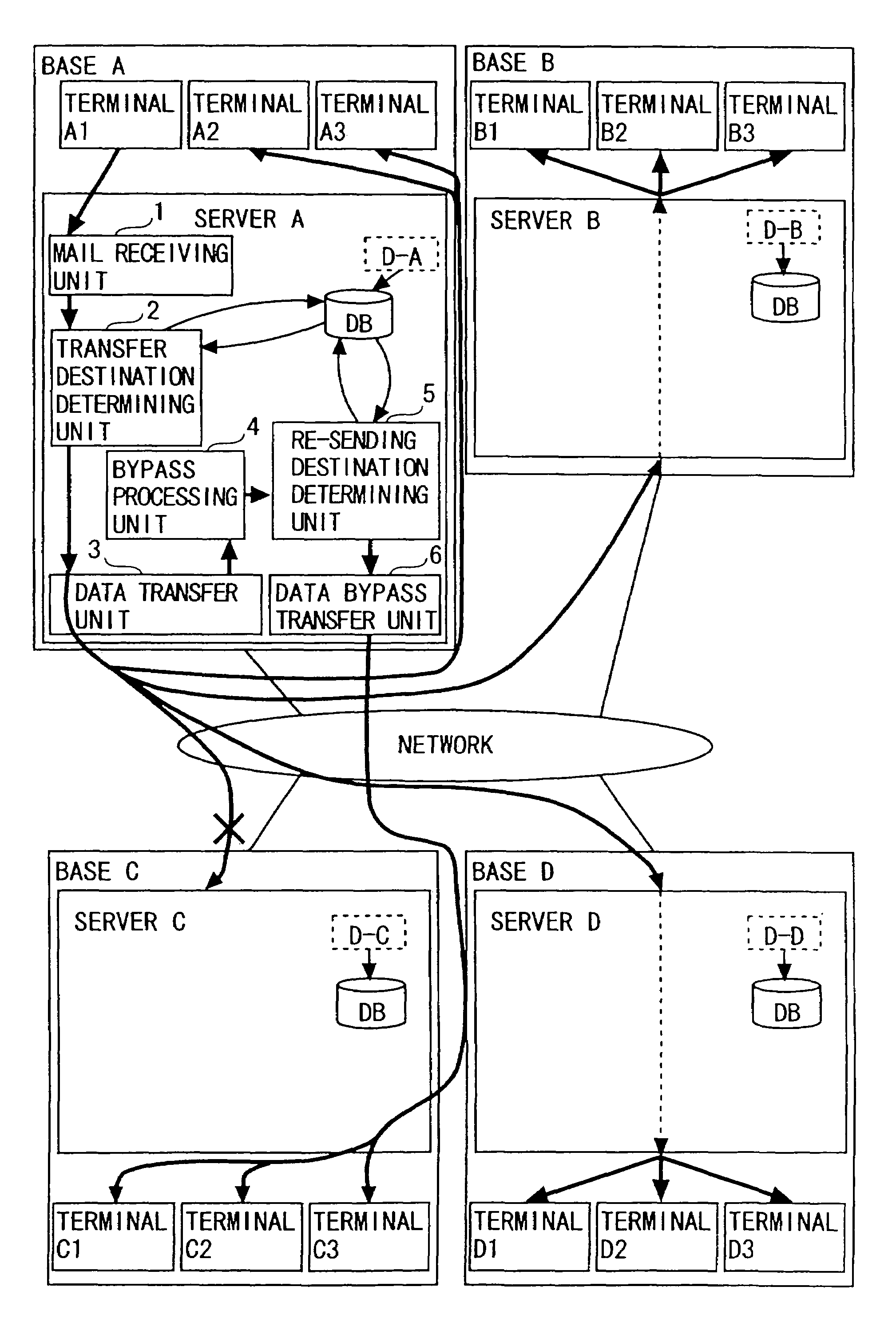 Mailing list management system and electronic mail transmitting/receiving apparatus