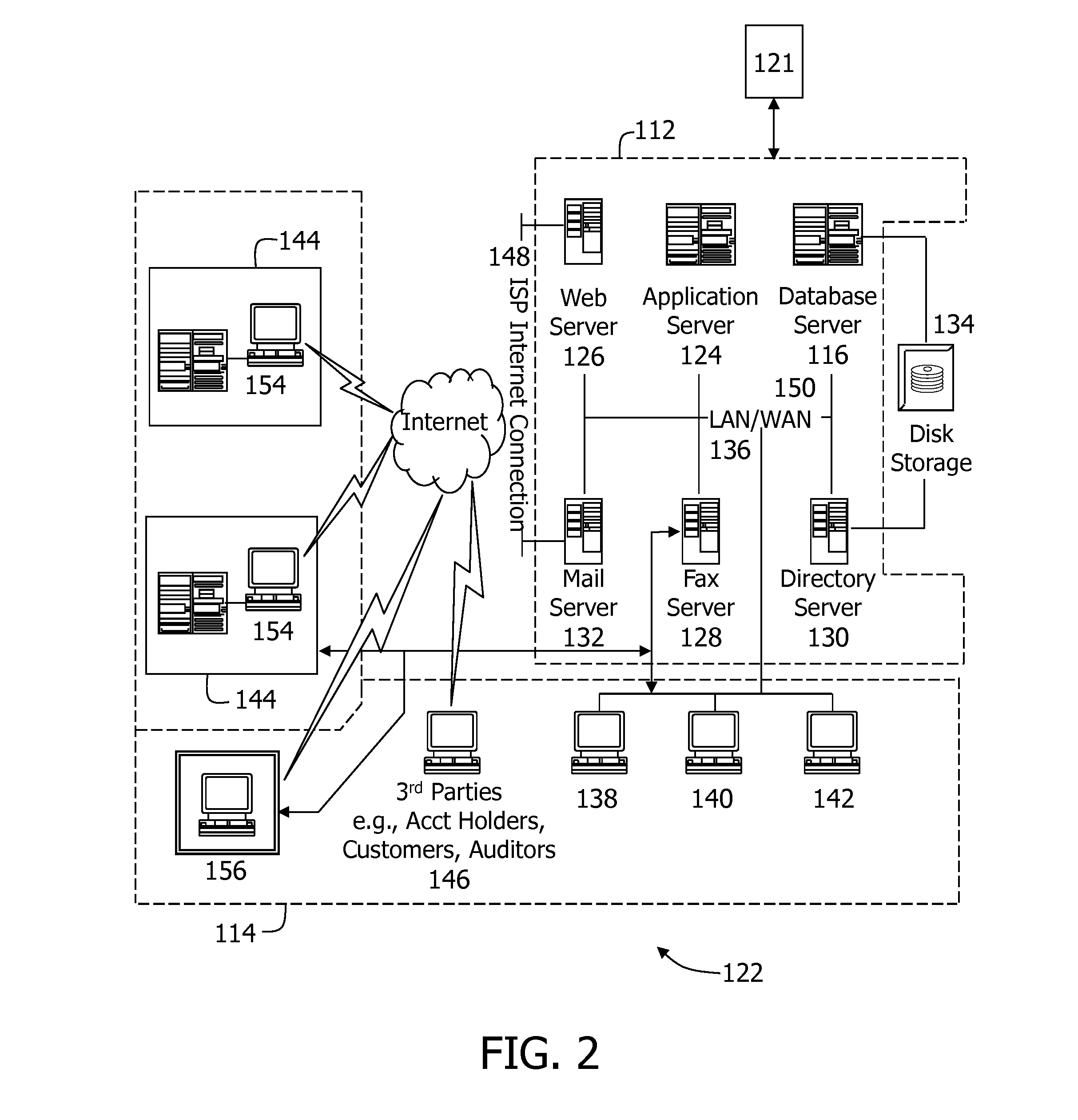 Methods and systems for evaluating technology assets using data sets to generate evaluation outputs