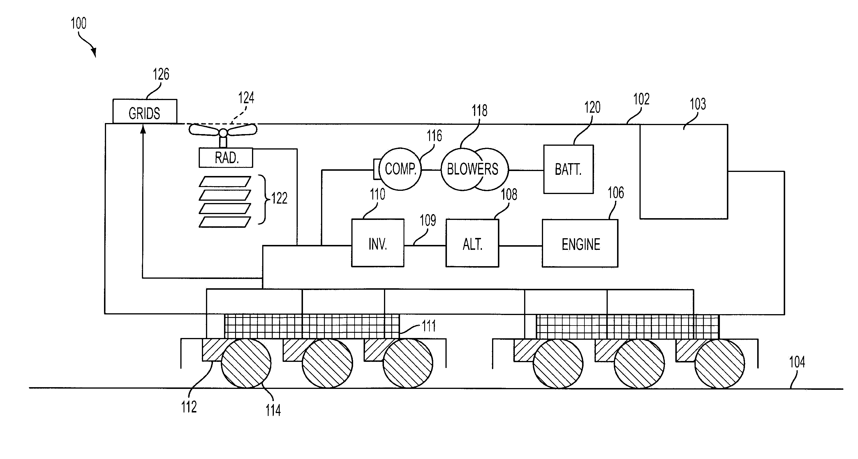 Method and system for wind-harnessed battery charging in a locomotive