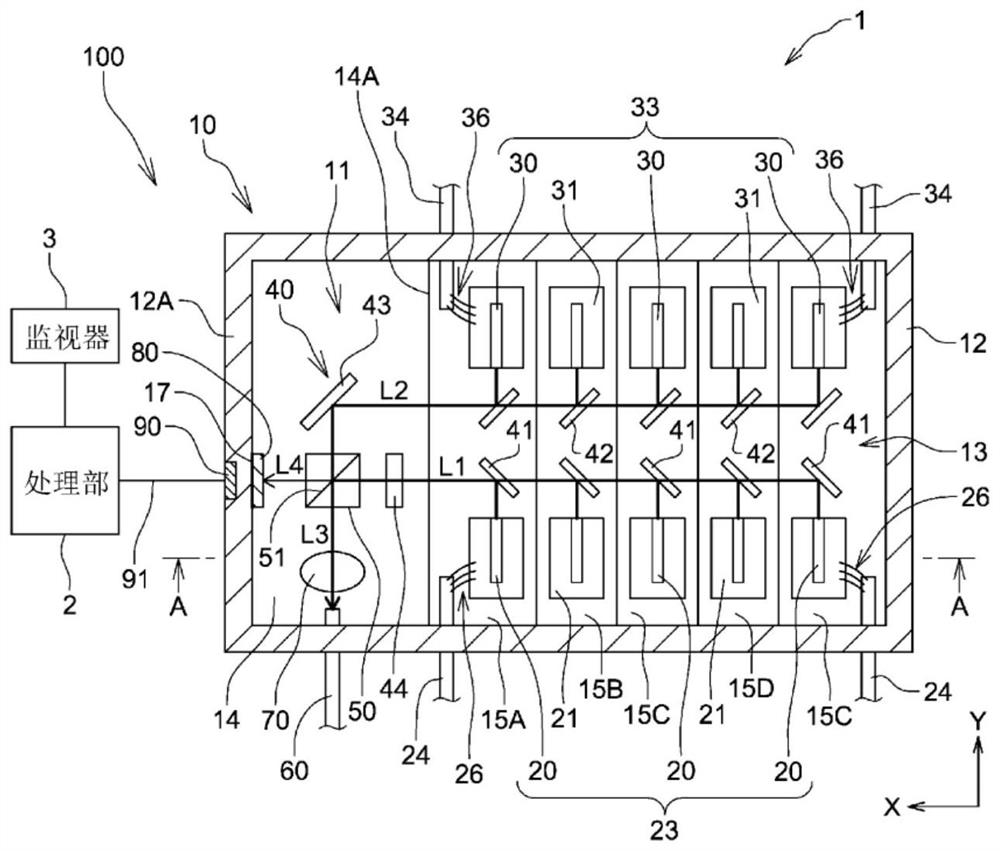 Laser module and laser device