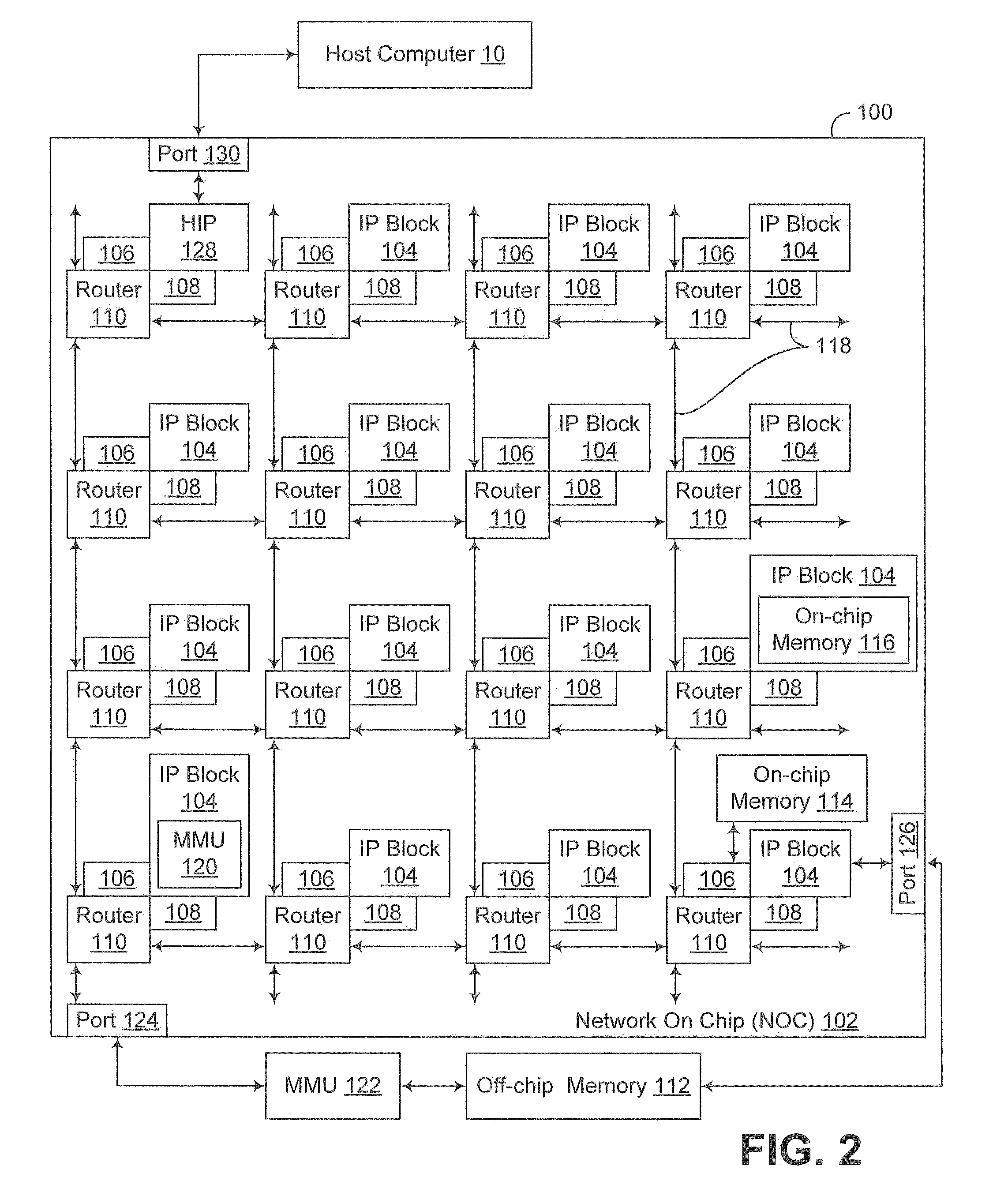 Floating point execution unit with fixed point functionality