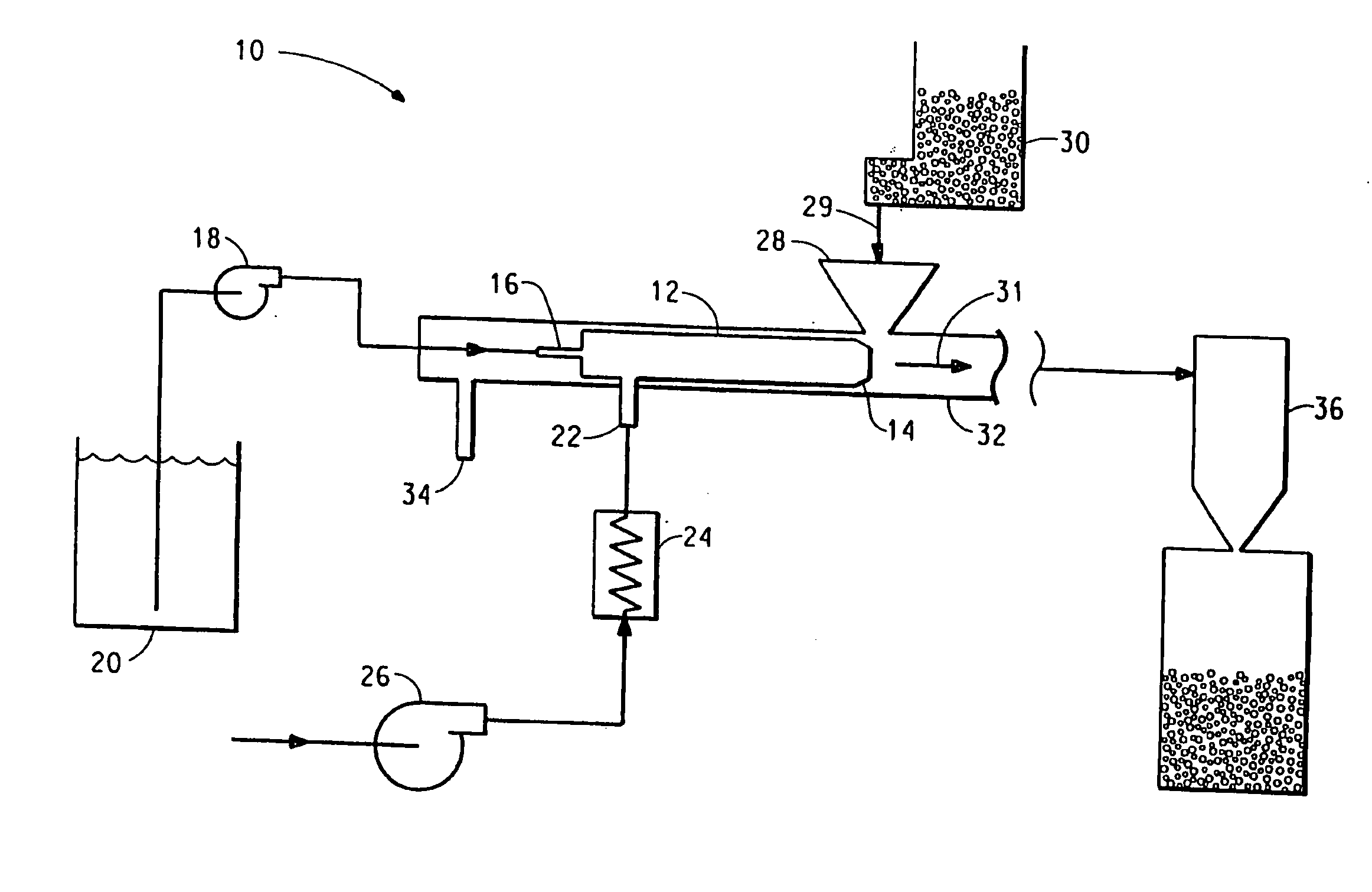 Solid flowable powder with high liquid loading