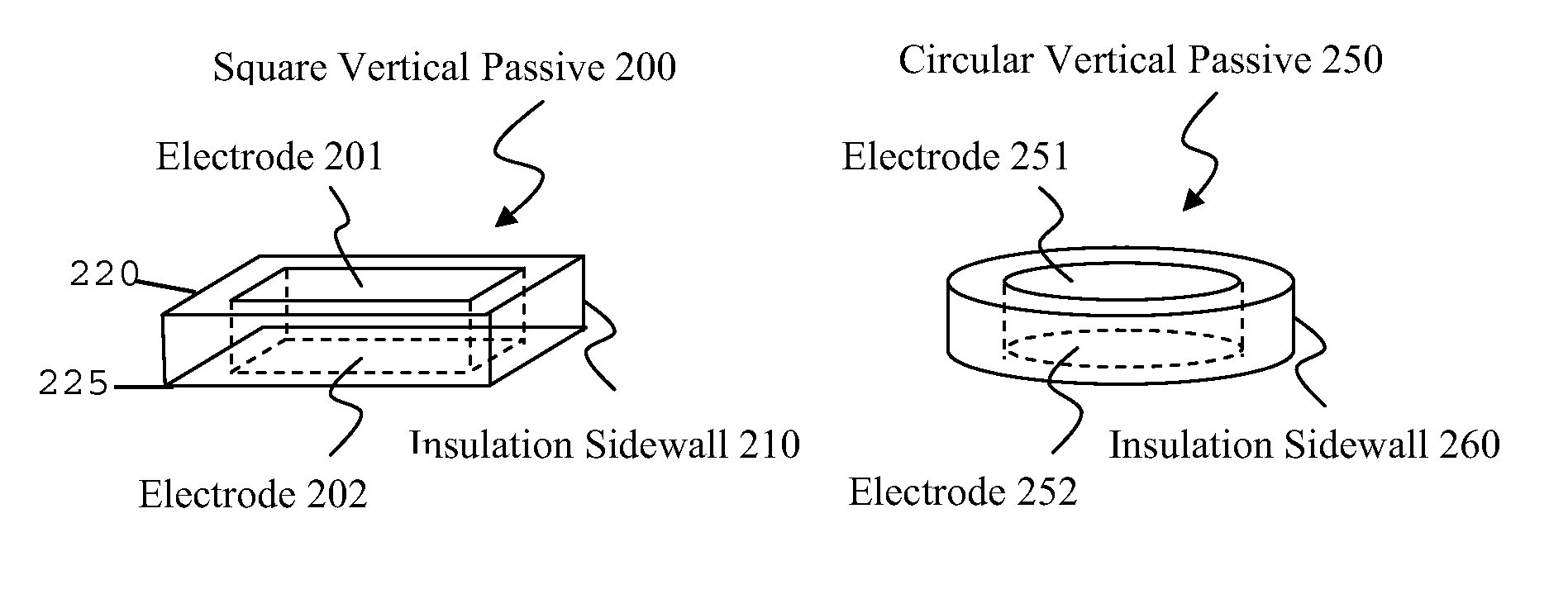 Apparatus and Method for Vertically-Structured Passive Components