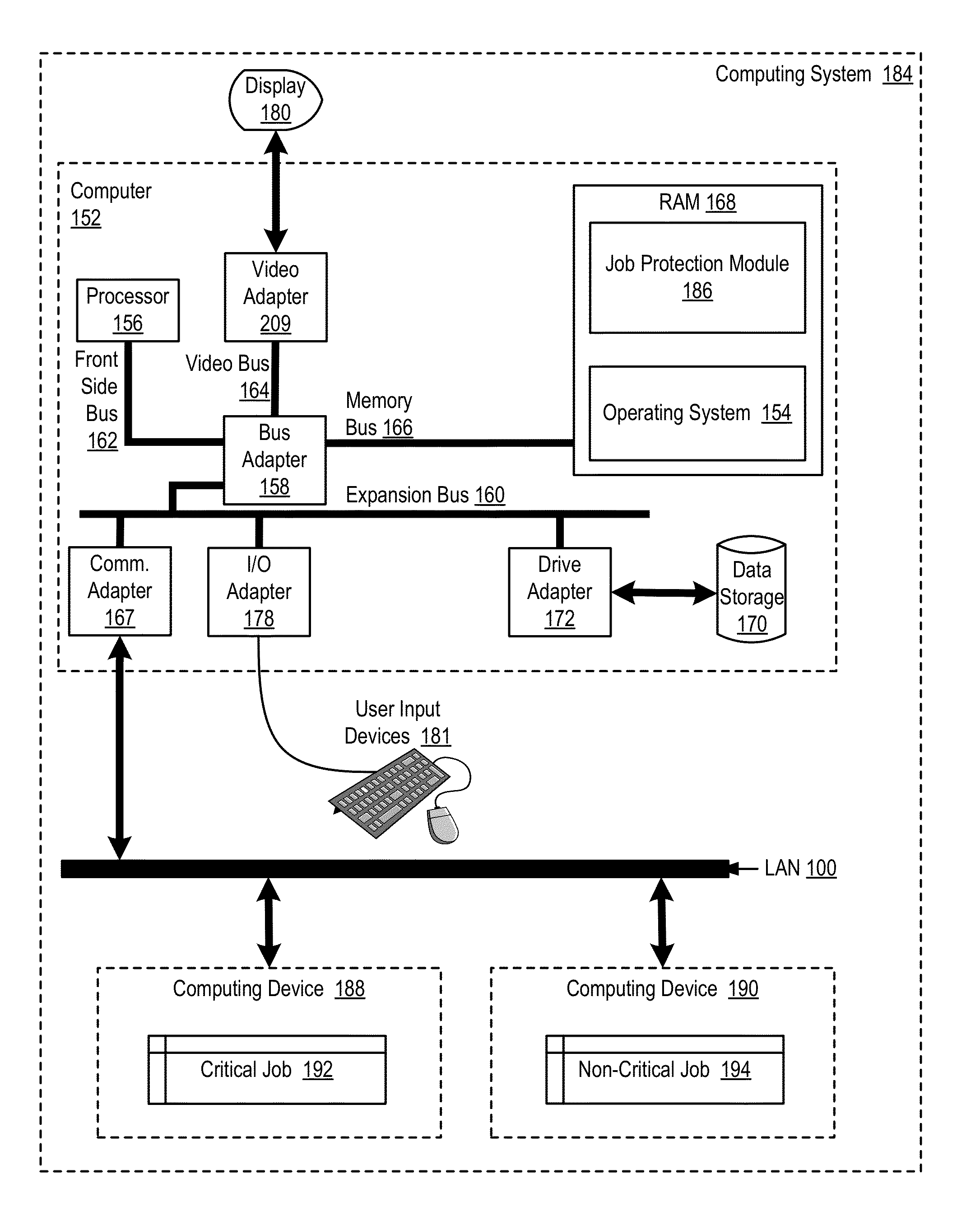 Preventing changes to computing devices in a computing system servicing a critical job