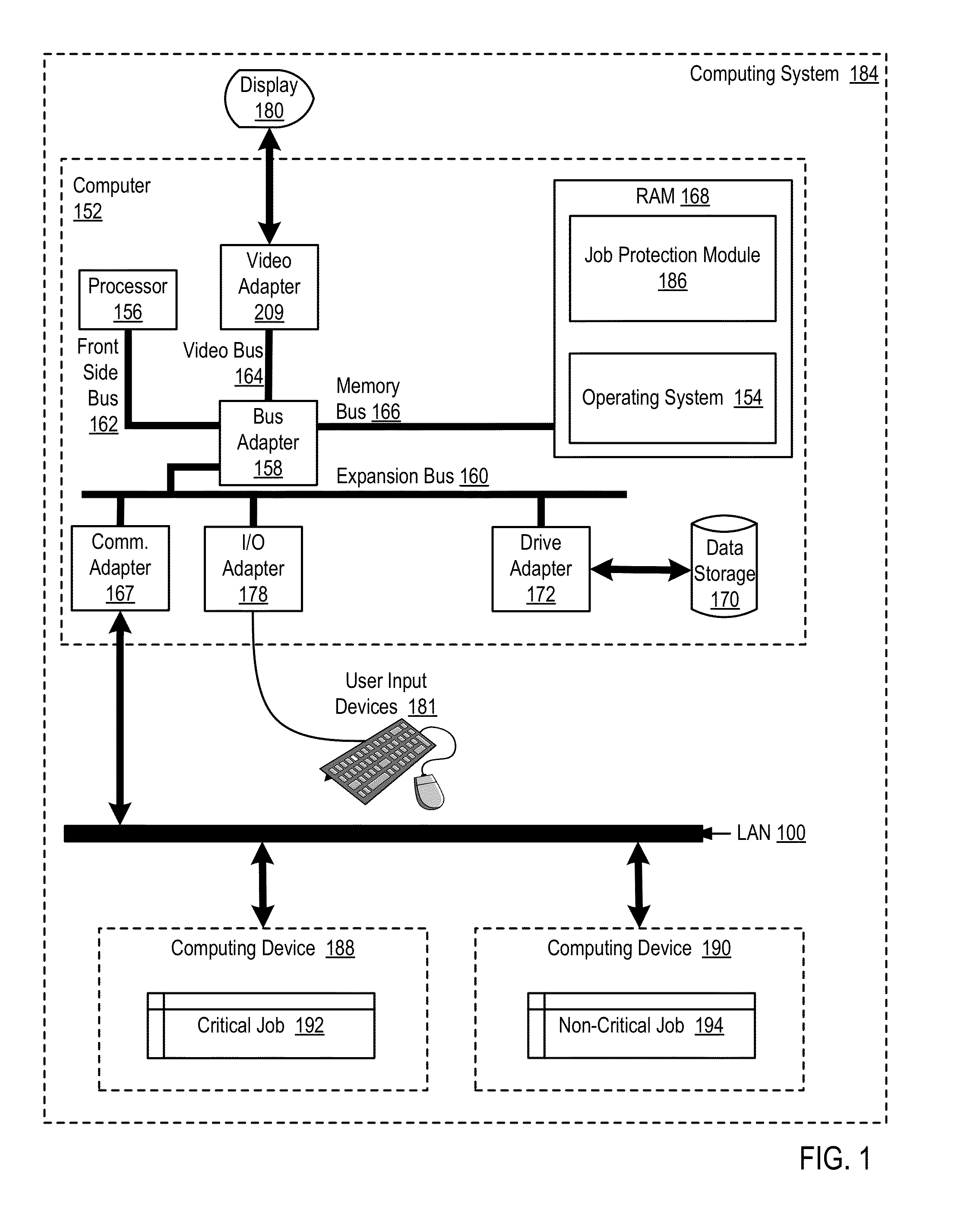 Preventing changes to computing devices in a computing system servicing a critical job