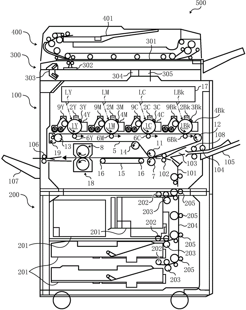 Power transmission device and image forming apparatus including the same