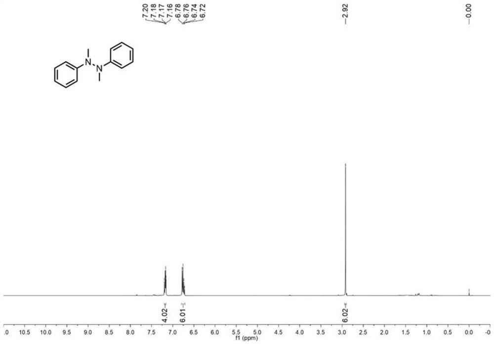 Method for realizing N-N coupling of secondary arylamine by utilizing electrochemical reaction