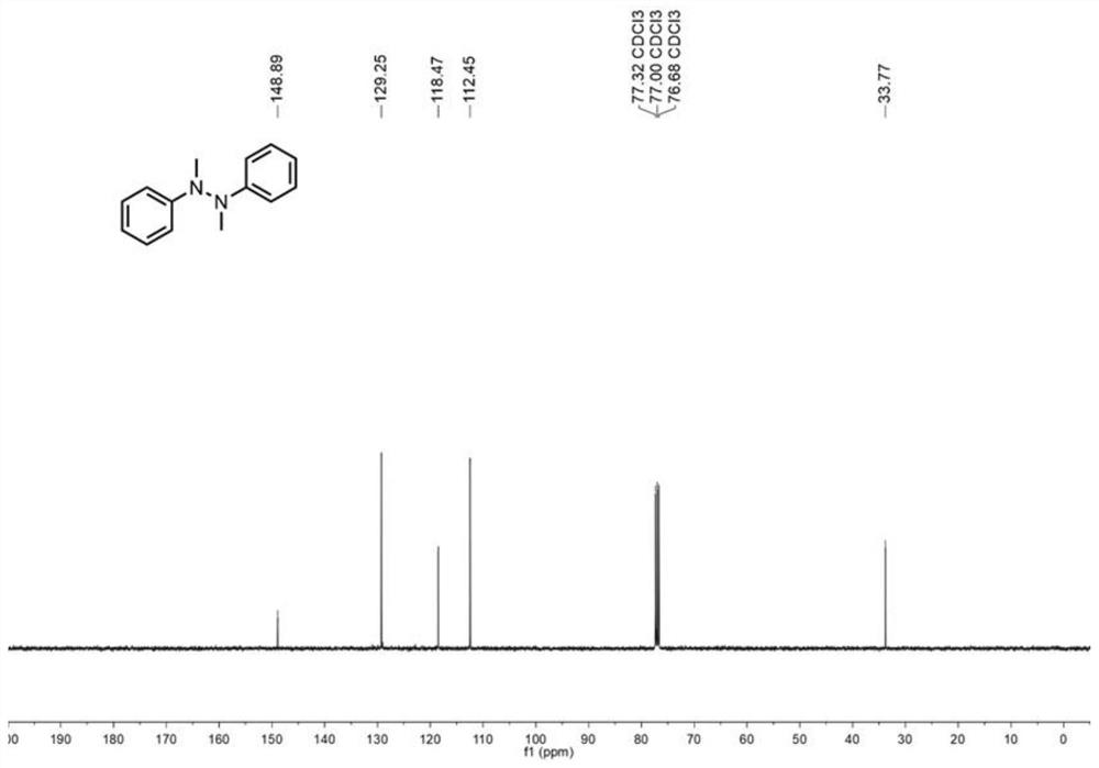 Method for realizing N-N coupling of secondary arylamine by utilizing electrochemical reaction