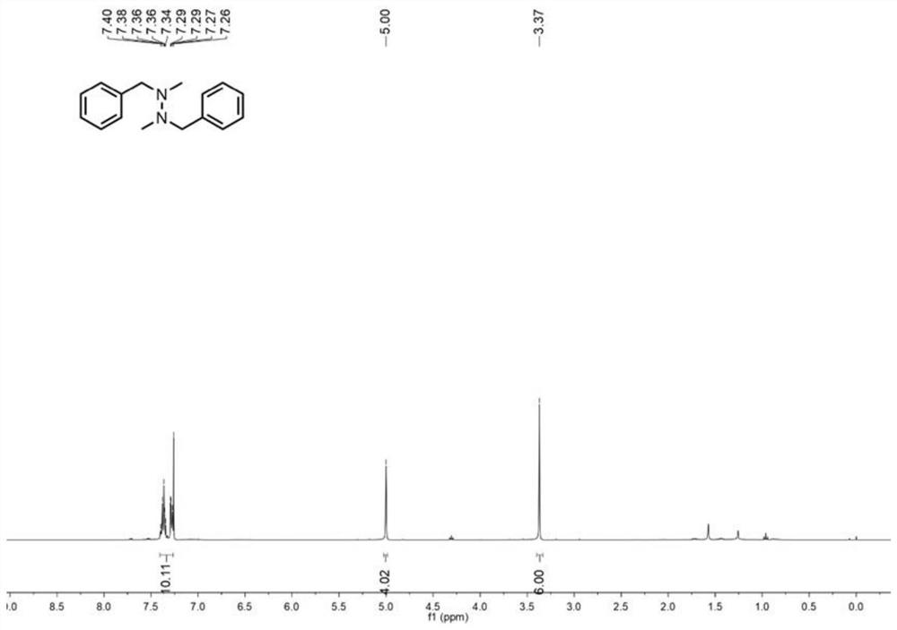 Method for realizing N-N coupling of secondary arylamine by utilizing electrochemical reaction