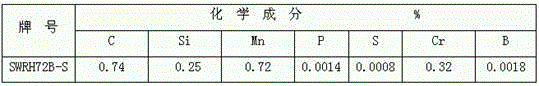 Wire rod for low-carbon, high-strength, high-toughness steel strand and its production process