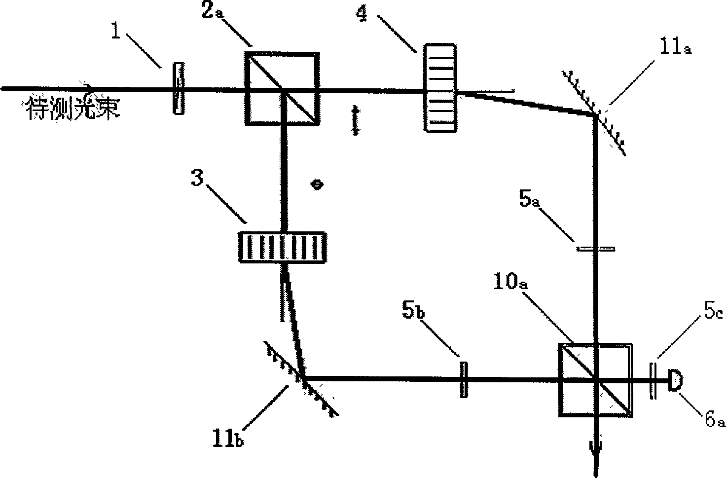 Method and apparatus for measuring laser wavelength by heterodyne interference method