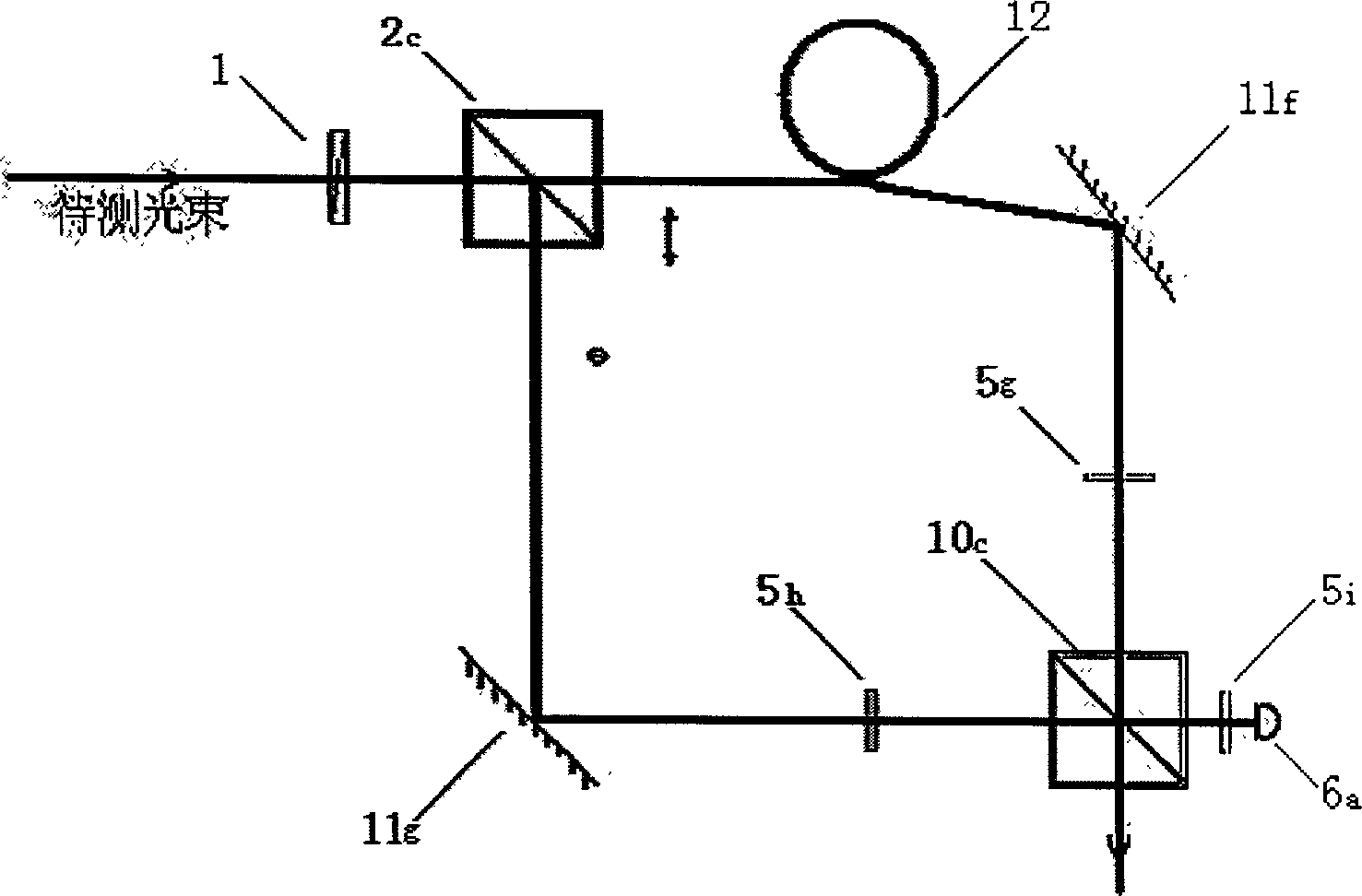 Method and apparatus for measuring laser wavelength by heterodyne interference method