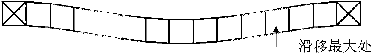 A method for longitudinal arrangement of temporary bracing for horizontal block construction of steel box girder