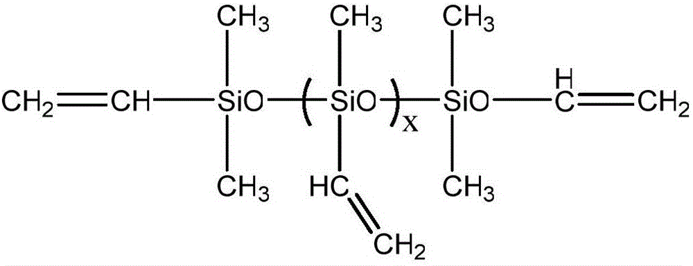 A kind of epoxy polysiloxane and epoxidation preparation method